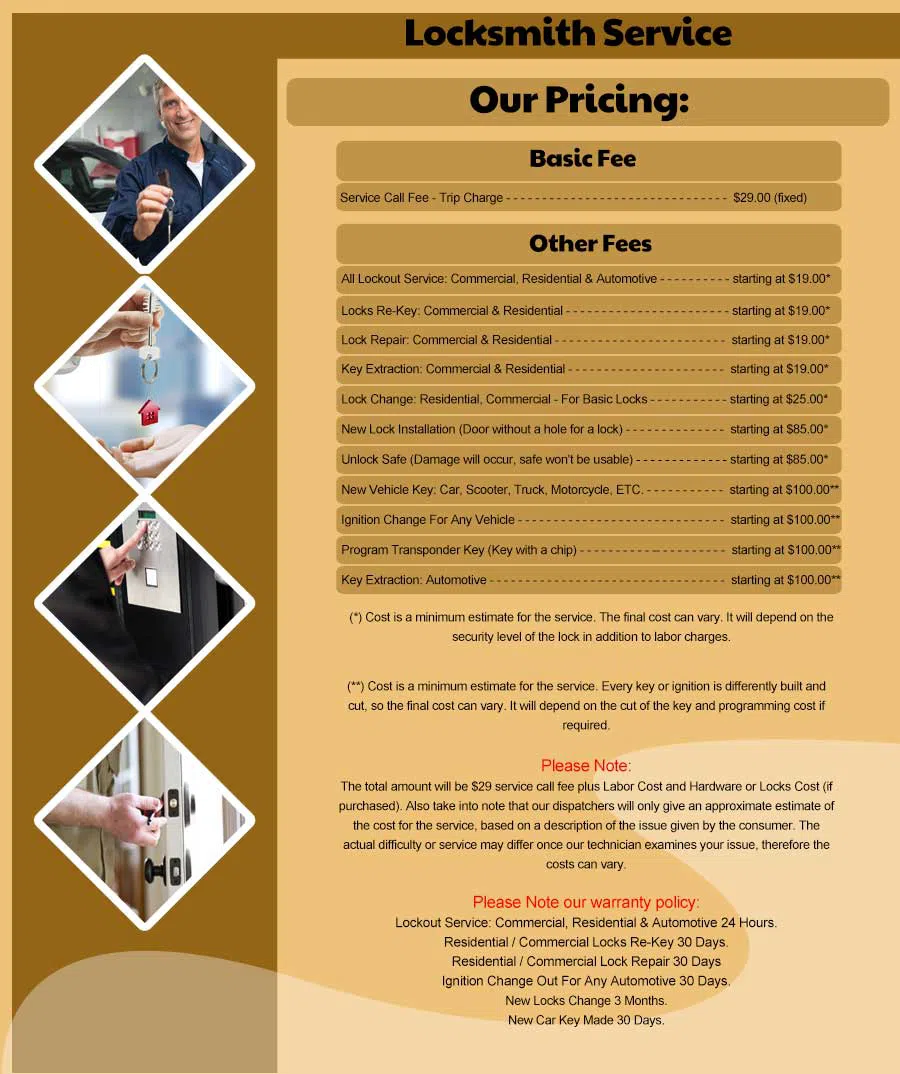 Roxbury MA Locksmith Store Roxbury, MA 617-855-5986